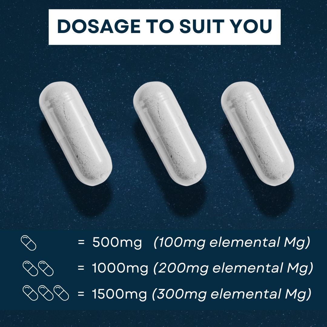 Magnesium Glycinate